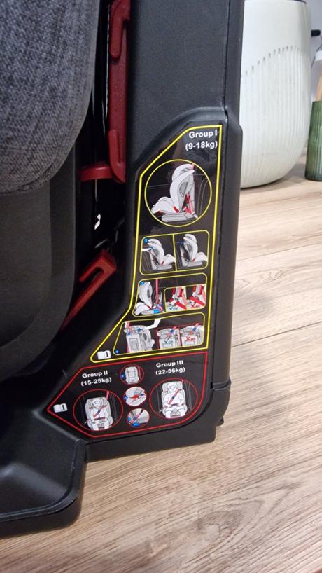 Autosedačka petite&mars, petite&mars