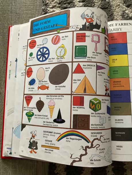Veľký obrázkový slovník nemecko-slovenský (1992), 