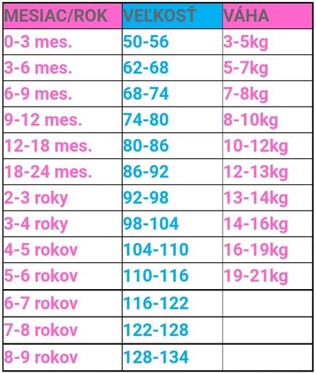 Predám overaly zn.next, next,62