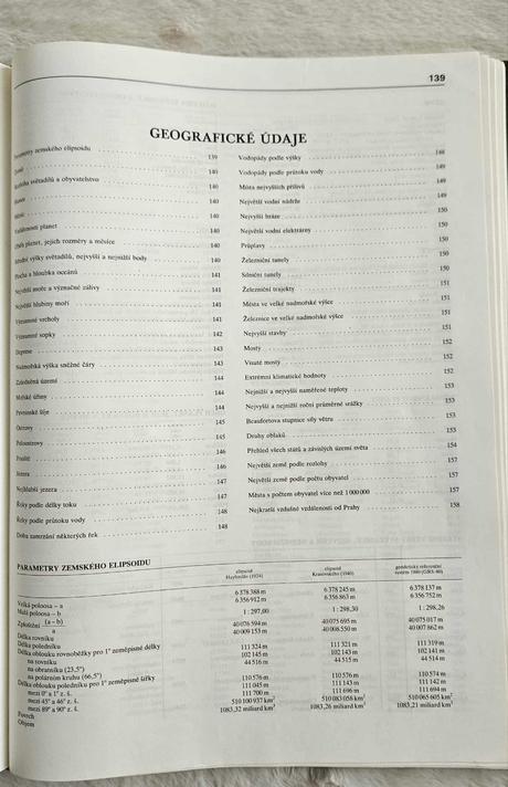 Kniha velký atlas světa,