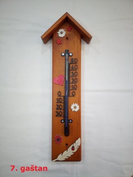 Teplomer na záhradu,balkón, terasu a pod., 