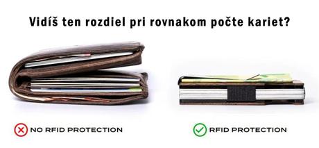 Minimalistické drevené peňaženky,