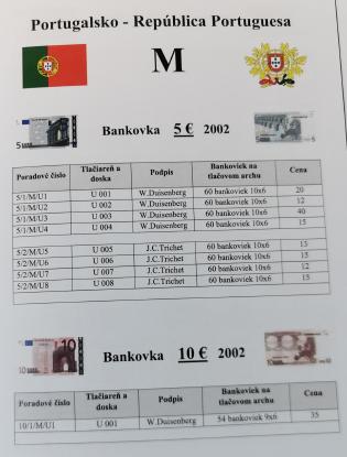 Katalóg bankoviek 2022,
