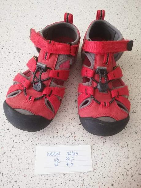 Keen, keen,32