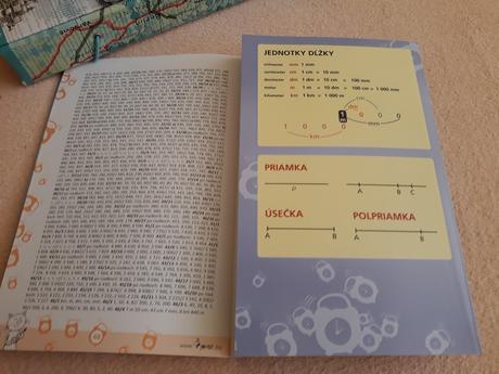 Knihy na precvičovanie sj a mat,