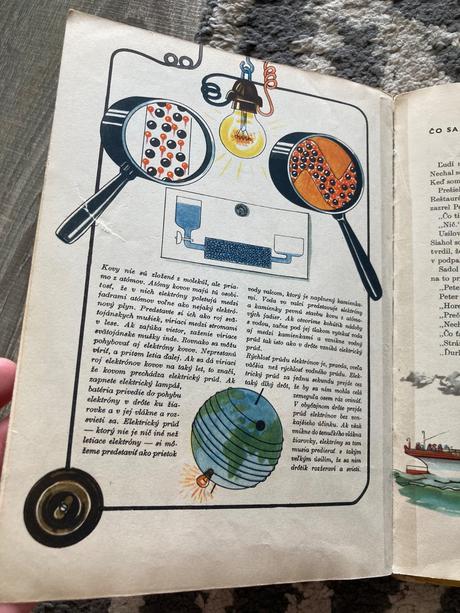 Peter, ja a atómy václav koval (1959), 