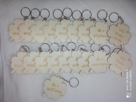 Prívesky pre detičky, 