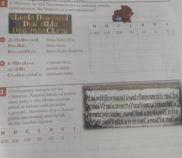 Máte vyriešenú úlohu z matematiky?