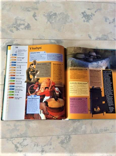 Život v zrkadle dejín - encyklopédia, 