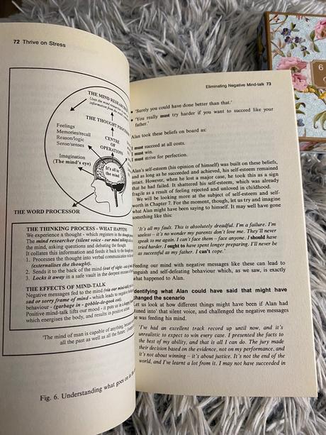 How to books thrive on stress manage pressure an,