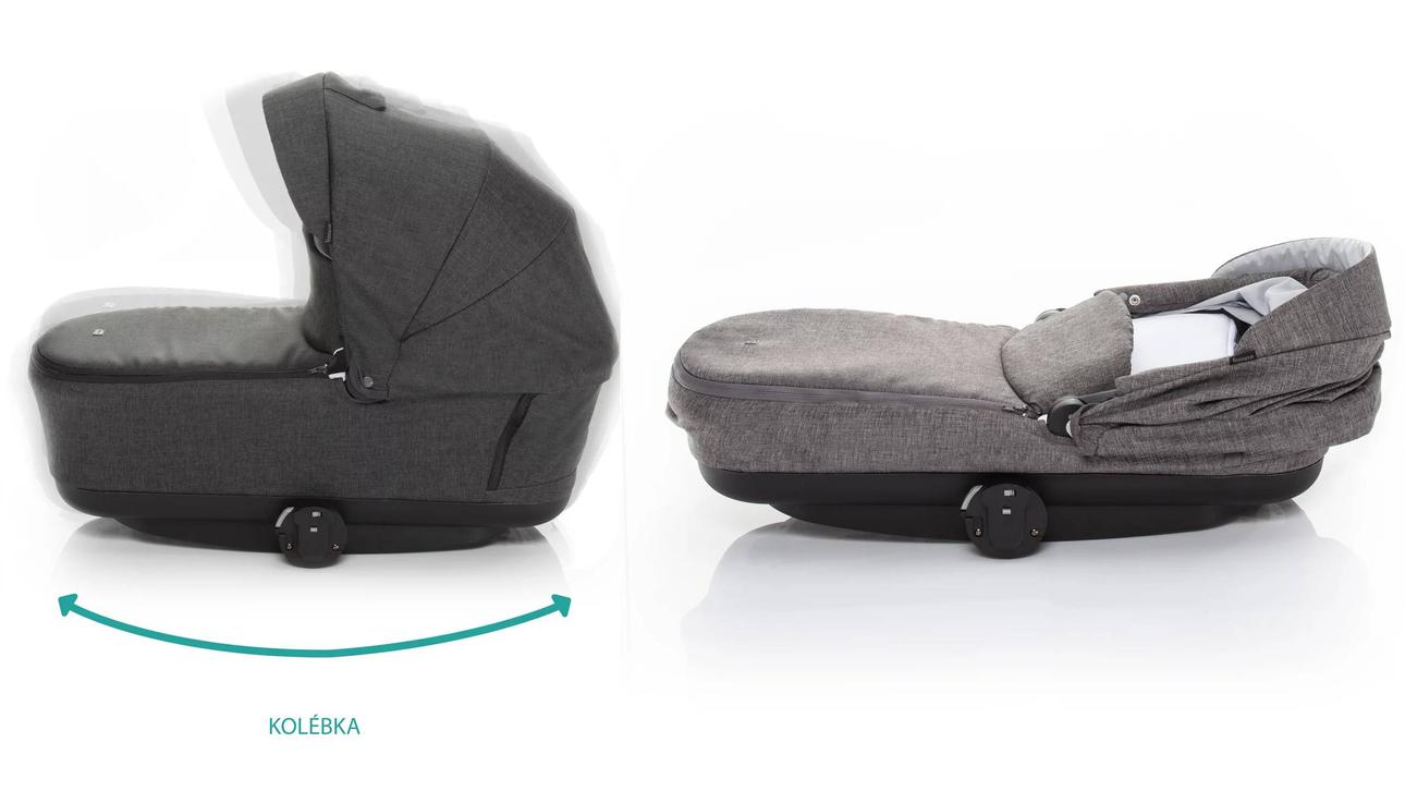 Zopa Quest Zopa Quest