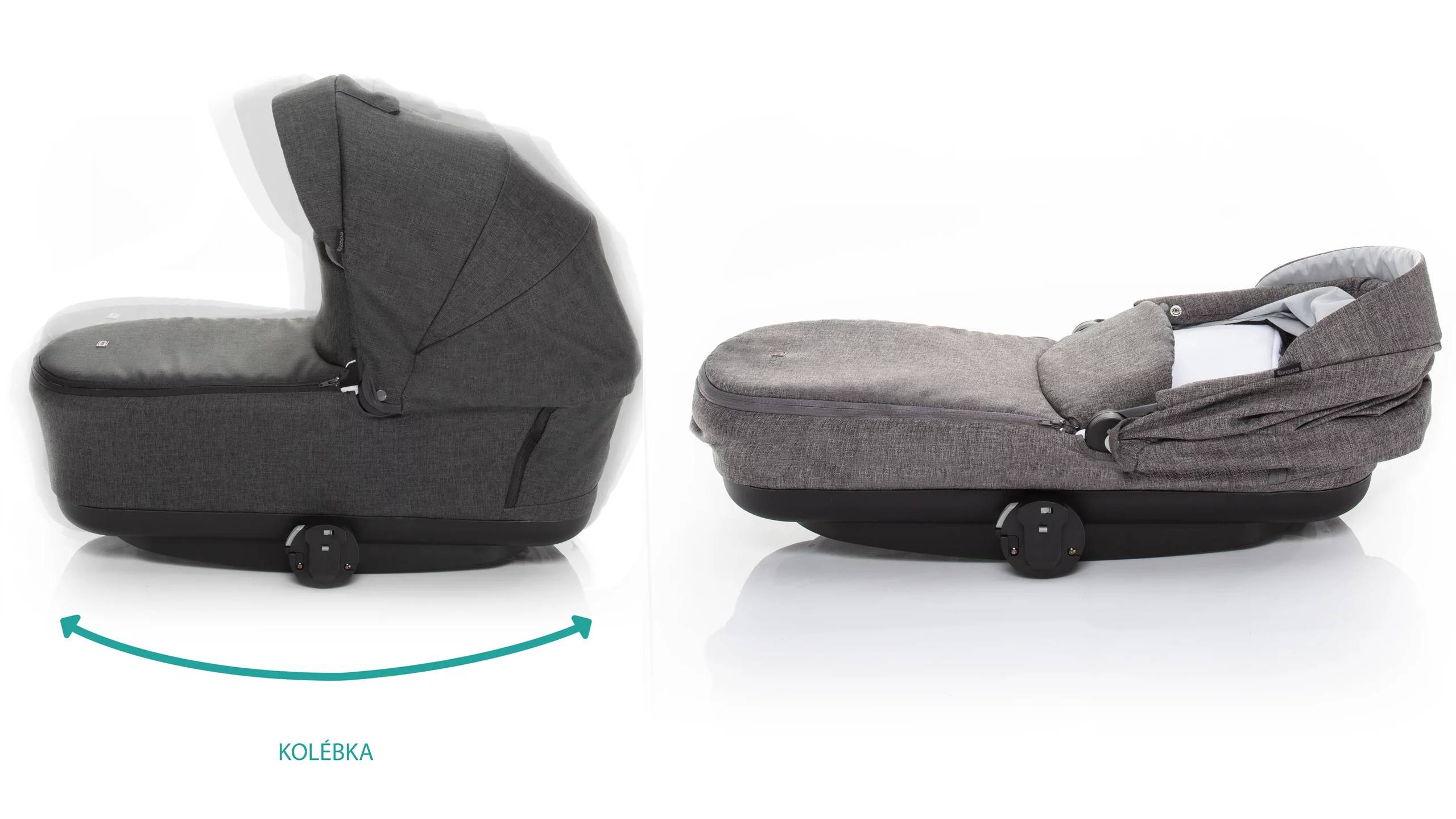 Zopa Quest Zopa Quest