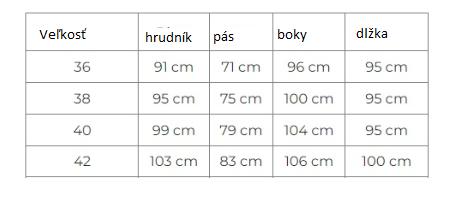 Dámske elegantné šaty mira purpurová, 36 / 38 / 40 / 42