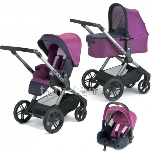 Aký je kočík Jane Muum Rebel?