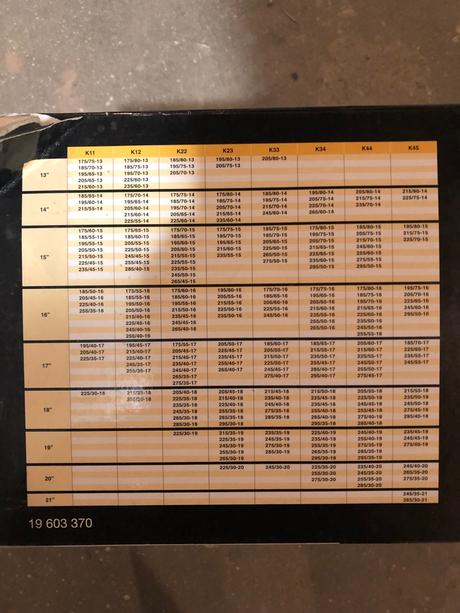 Snehové raťaze thule k-summit 45, 