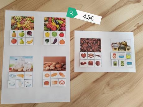 Vzdelávacie aktivity, 