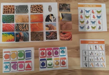 Vzdelávacie aktivity, 