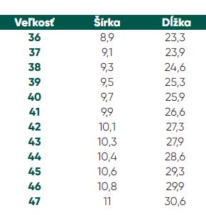 Be lenka trailwalker 2.0 - deep ocean 39, be lenka,39