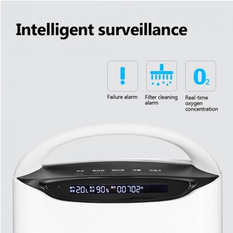 Kyslíkový koncentrátor na domáce použitie biely yu, 