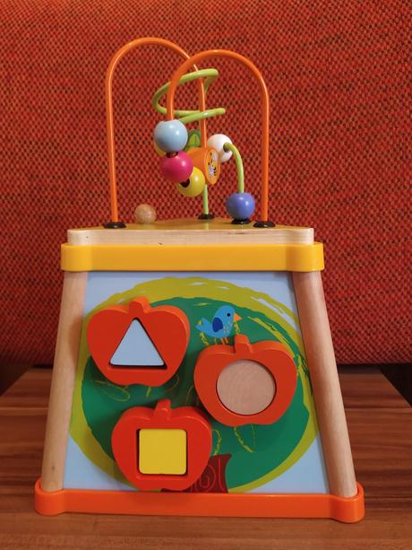 Vzdelavaci trojuholnik,