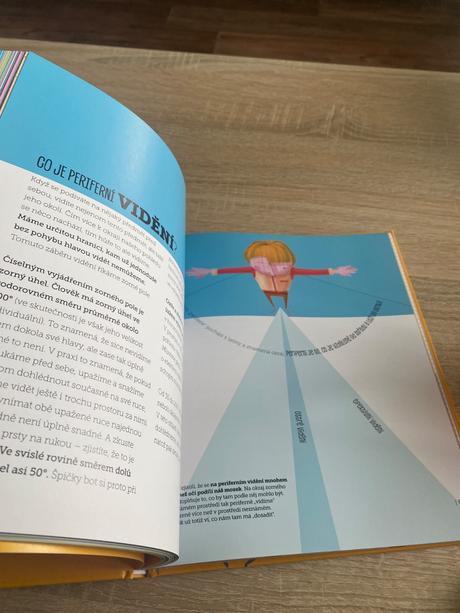 To musíte vidět martin velíšek encyklopédia,