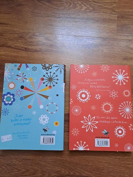 Čo ťa trápi klára bôbiková, 