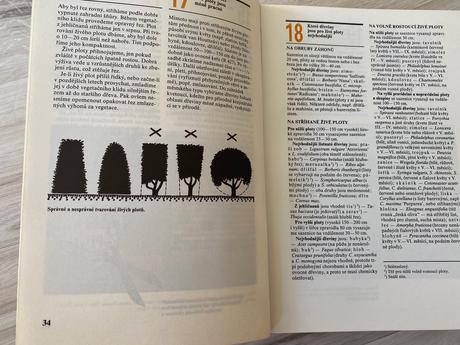 Retro stará kniha 1000 dobrých rad zahradkařům,