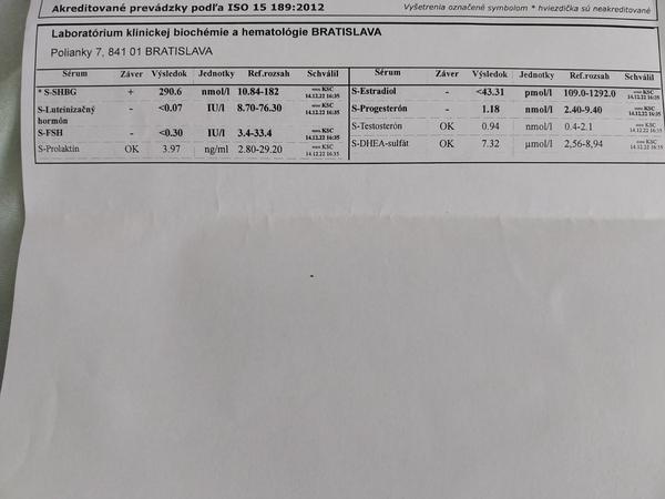 Hormonálny profil – o aké ochorenie sa jedná?
