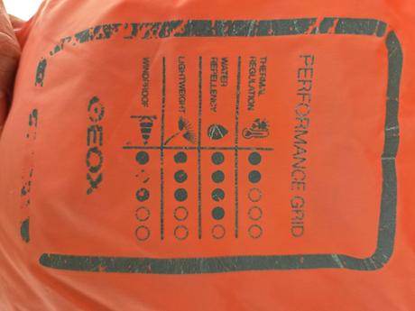 Jarná bunda geox, geox,l