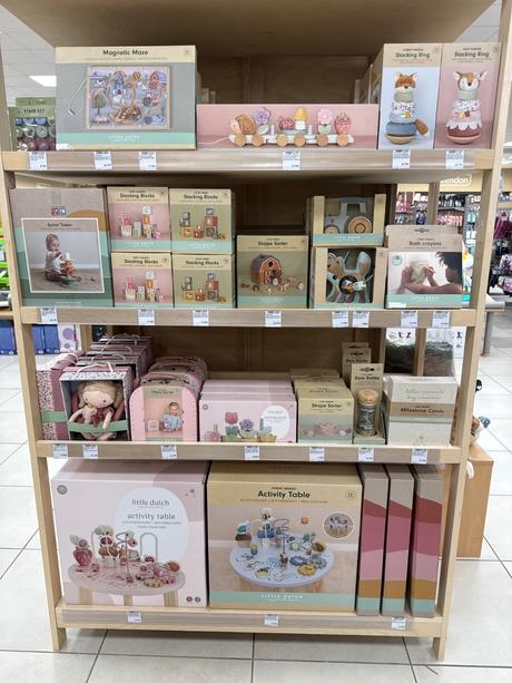 Zjednocovanie tvarov, 