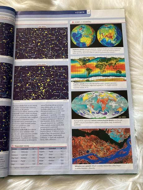 Školní atlas dnešního světa (2000), 