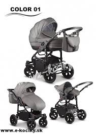 Skúsenosti s kočíkom City Star Mikado