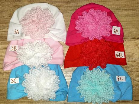 Detské čiapočky, 