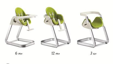 Detská jedálenská stolička chicco j sit 5v1, chicco