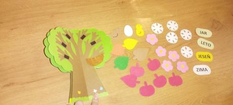 Vrecúšková aktivita - 4 ročné obdobia, 