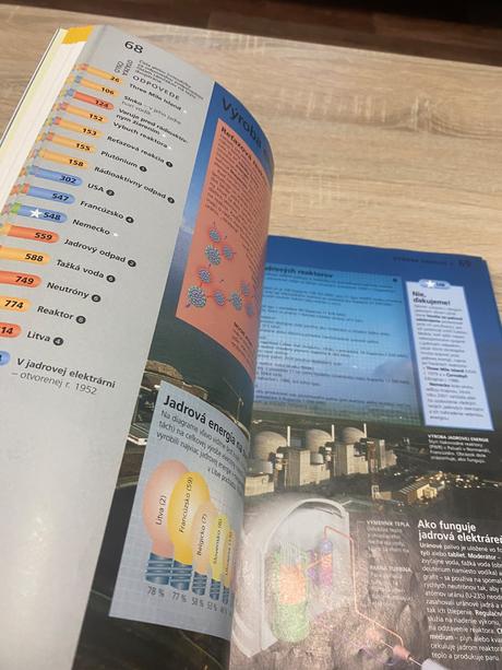 Svet vedy a techniky autorský kolektív, 