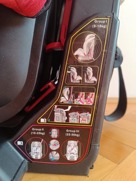 Predám detskú autosedačku značky petite&mars, petite&mars