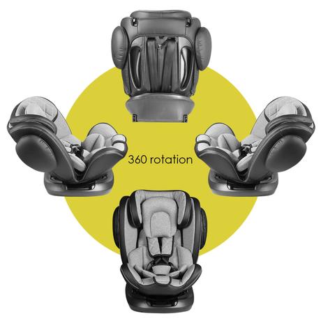 Aviator sps isofix autosedačka 0-36kg, 