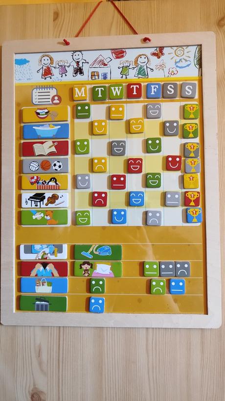 Drevená motivačná tabuľka, 