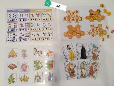 Vzdelávacie aktivity, 