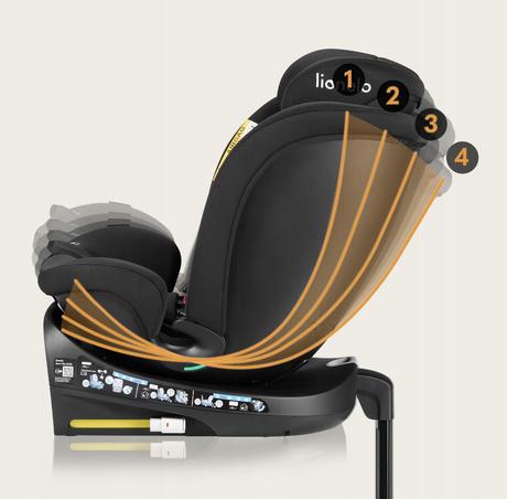 Nová autosedačka lionelo navy black red 40-150 cm,