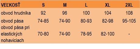 Tehotenské pyžamko, vienetta secret,l / m / s / xl / xxl