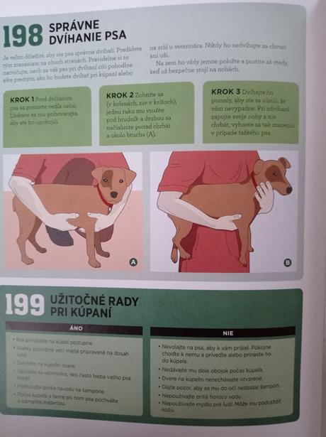 Kniha psy kompletná príručka, 