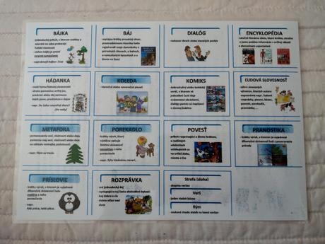 Veľká didaktická sada slovenský jazyk a literatúra,