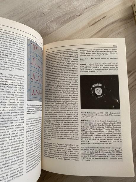 Veľká stará retro encyklopédia astronómie 1987,