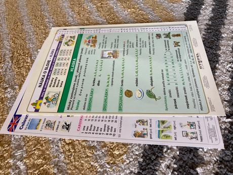 Nápovedné obrázky náuka o slove a angličtina, 