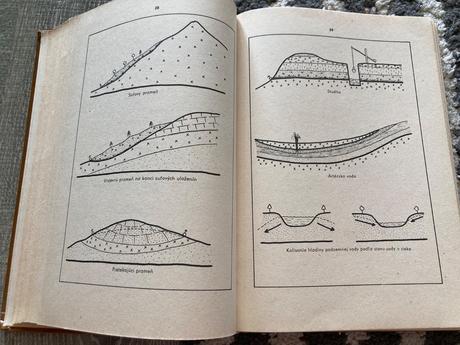 Náčrty vo vyučovaní zemepisu-prvé vyd.1973, 