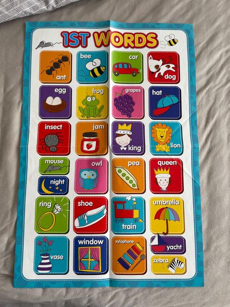 Plagatiky na vyucbu prvych slov anglictina, 