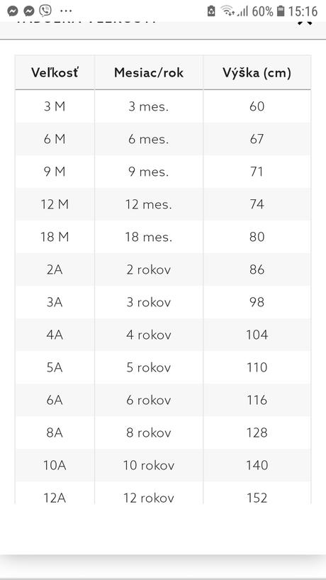 Rifle levis, levis,110