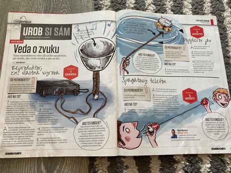 Zázračná planéta 2ks,